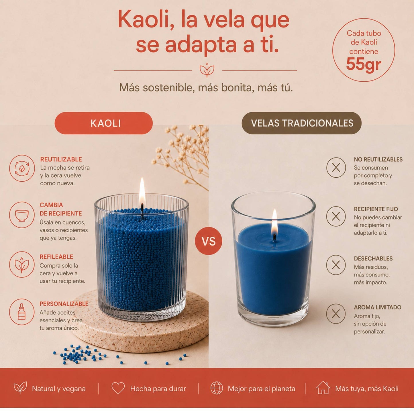 Kaoli Refill Oceans 500 g - Kaoli - The candle revolution