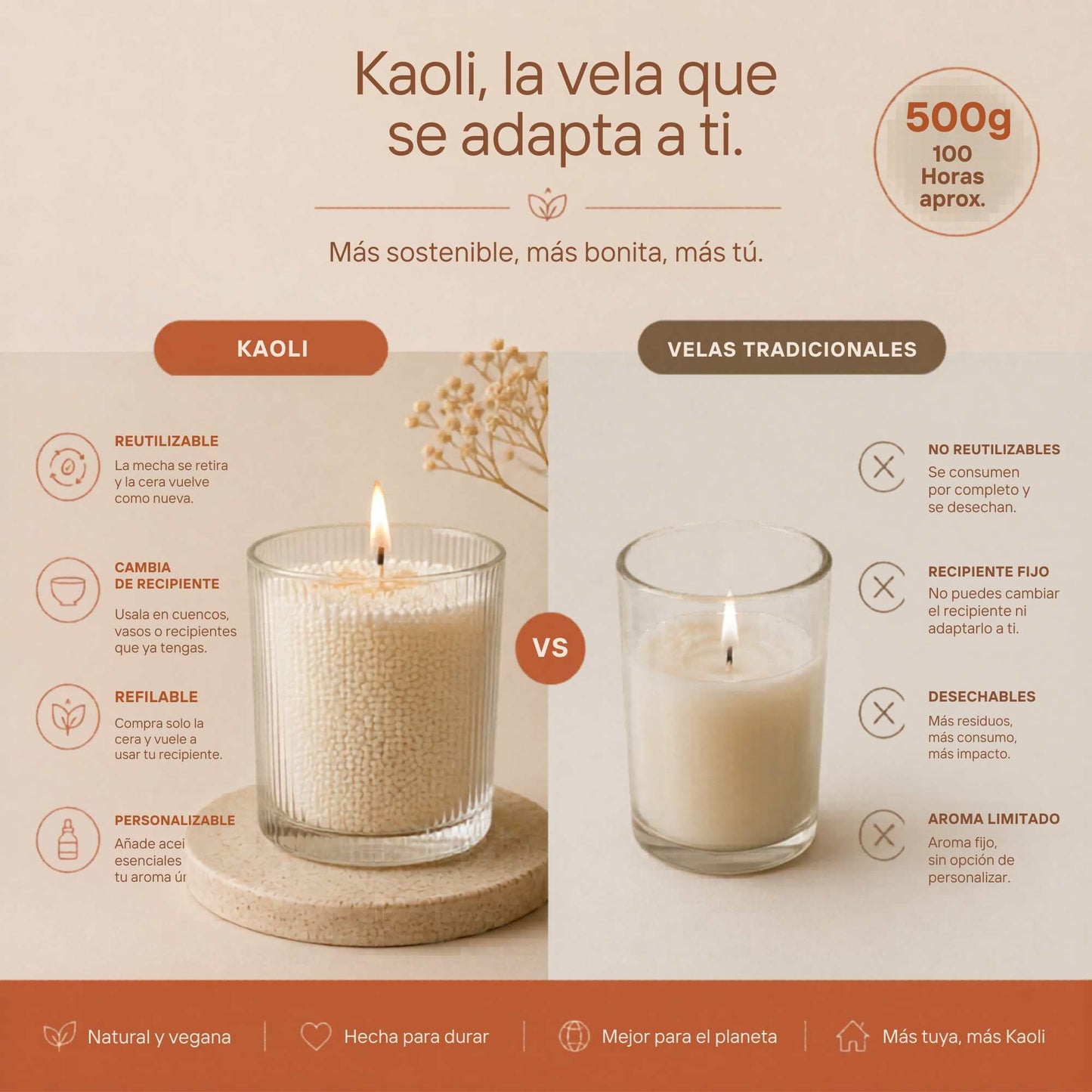 Nude Vibes 500g - Kaoli - The candle revolution