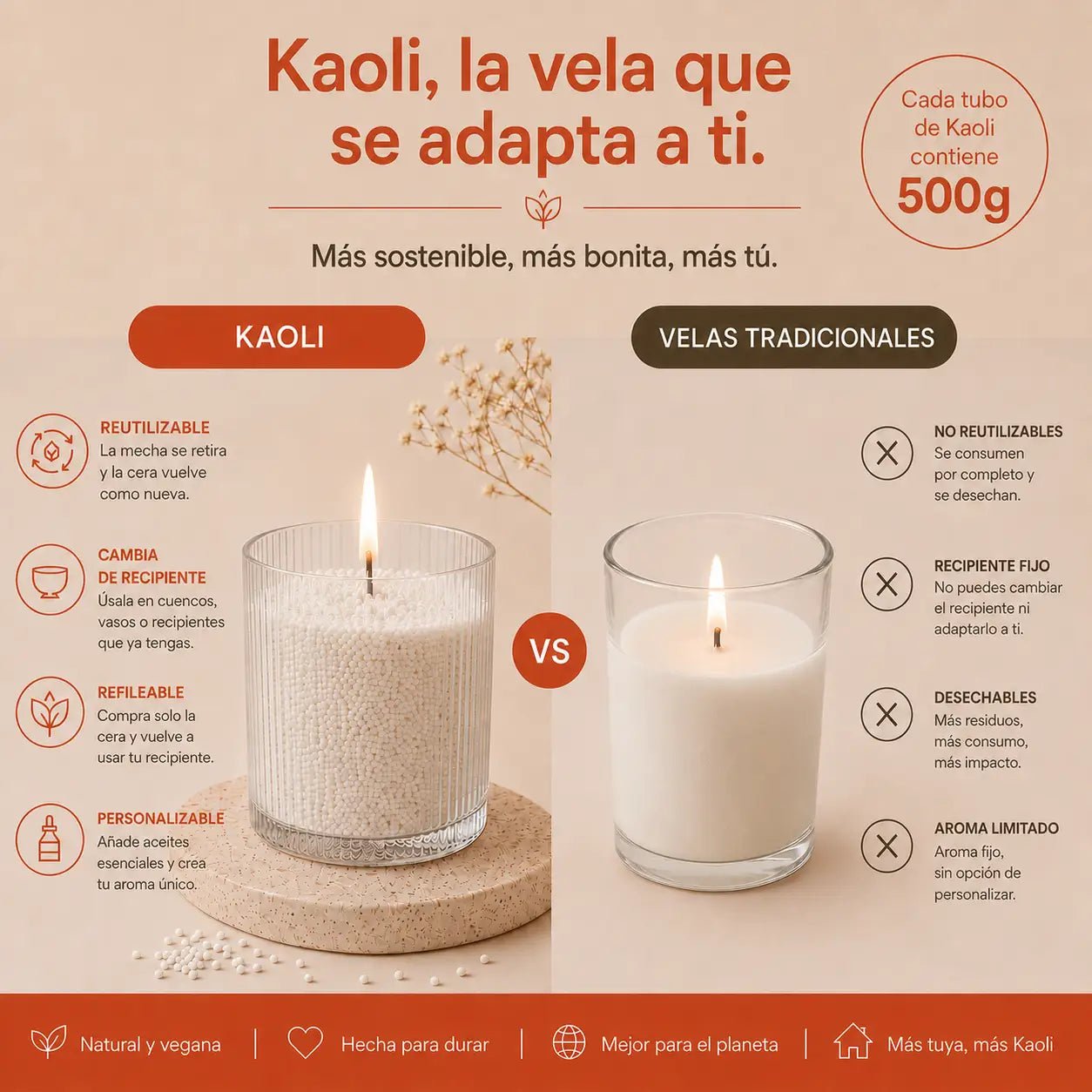 Kaoli Refill Nude Vibes 500 g - Kaoli - The candle revolution
