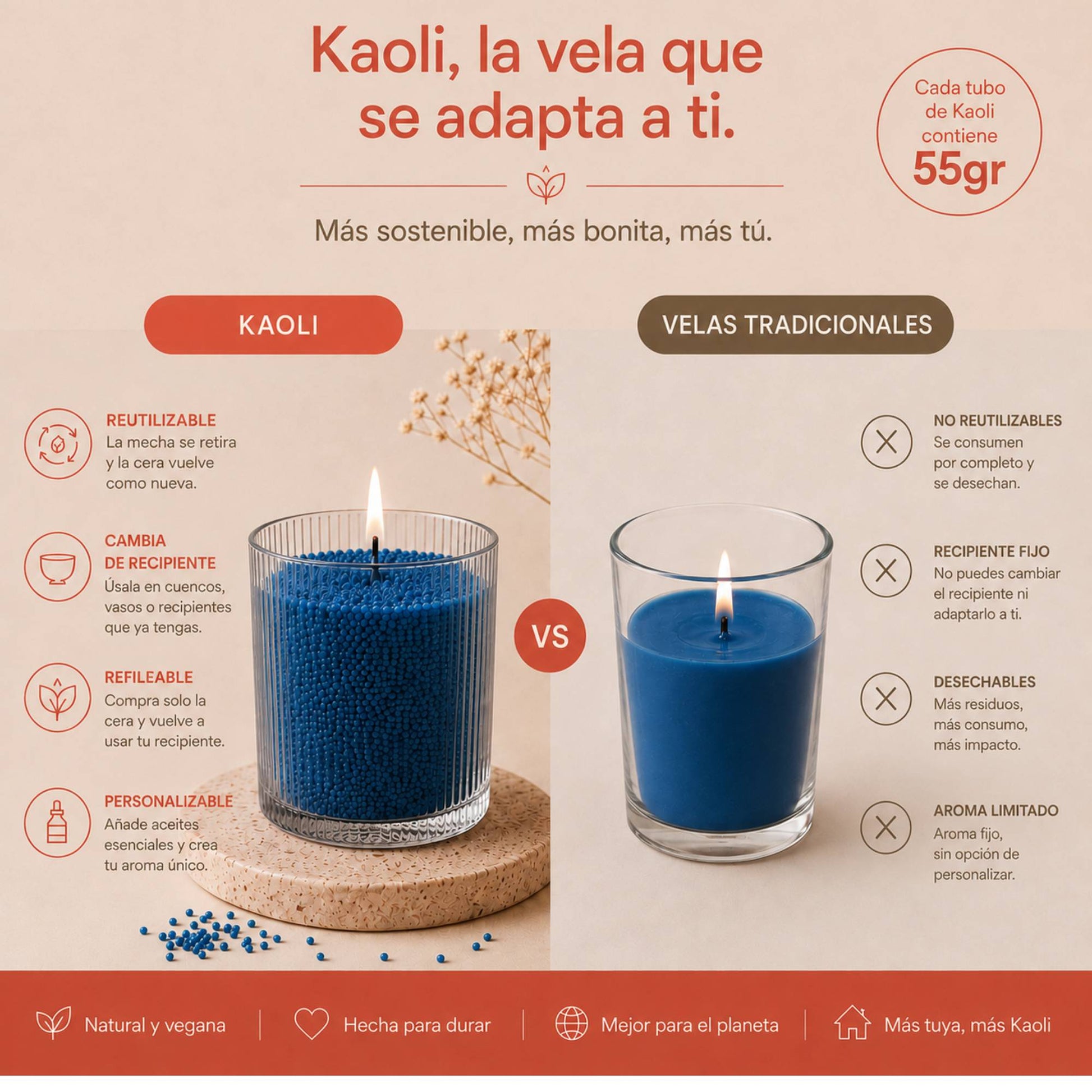 Kaoli Refill Oceans 500 g - Kaoli - The candle revolution